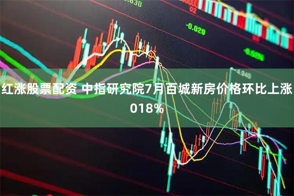 红涨股票配资 中指研究院7月百城新房价格环比上涨018%