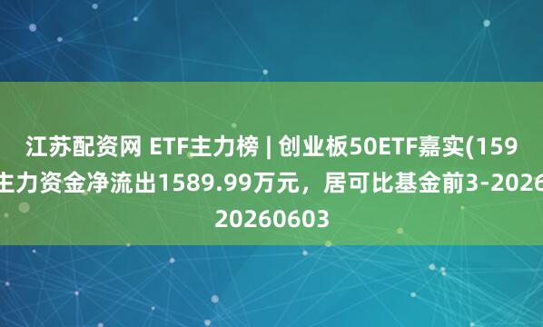 江苏配资网 ETF主力榜 | 创业板50ETF嘉实(159373)主力资金净流出1589.99万元，居可比基金前3-20260603