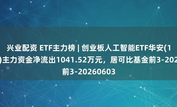 兴业配资 ETF主力榜 | 创业板人工智能ETF华安(159279)主力资金净流出1041.52万元，居可比基金前3-20260603